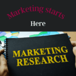 Marketing Research – Complete